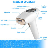 3 In 1 Ice Cooling Laser Hair Removal Painless Permanent At-Home IPL Hair Removal With 999,999 Flashes 9 Energy Levels 2 Modes For Armpits Legs Arms Bikini Line