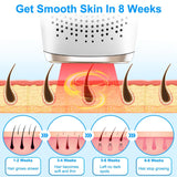 3 In 1 Ice Cooling Laser Hair Removal Painless Permanent At-Home IPL Hair Removal With 999,999 Flashes 9 Energy Levels 2 Modes For Armpits Legs Arms Bikini Line